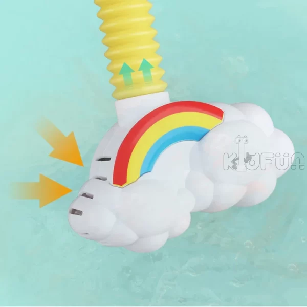 Bath Toys Baby Water Game - Image 3