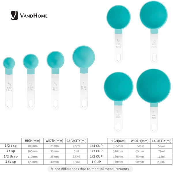 VandHome Measuring Spoon Measuring Cup - Image 2