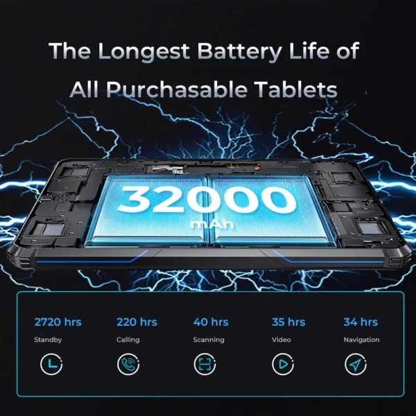 Android 13 Tablet 48MP 20MP Tablets PC - Image 6