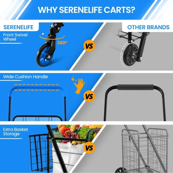 Shopping Cart with 360 Rolling Swivel Wheels - Image 4