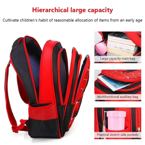 3D cartoon spider schoolbag - Image 4