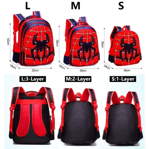 3D cartoon spider schoolbag - Image 6