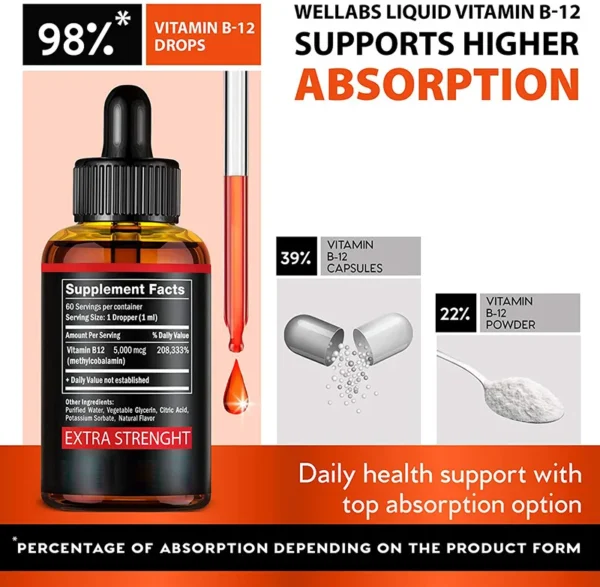 60ML Vitamin B12 Drop Supplement Organic - Image 2