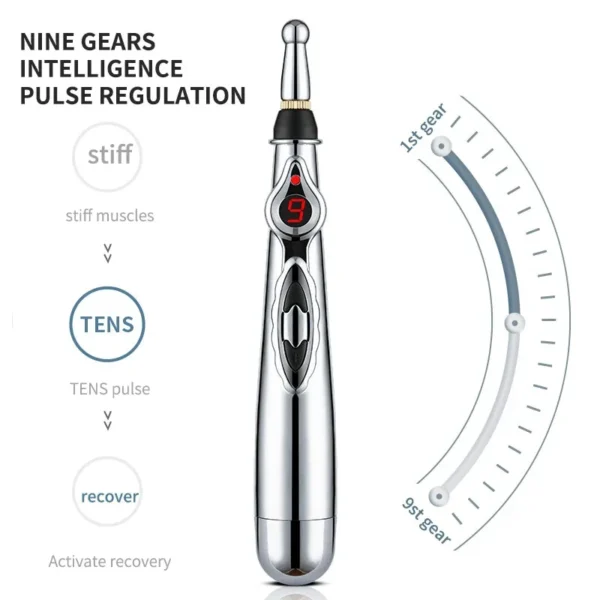 Electronic Acupuncture Pen - Image 4