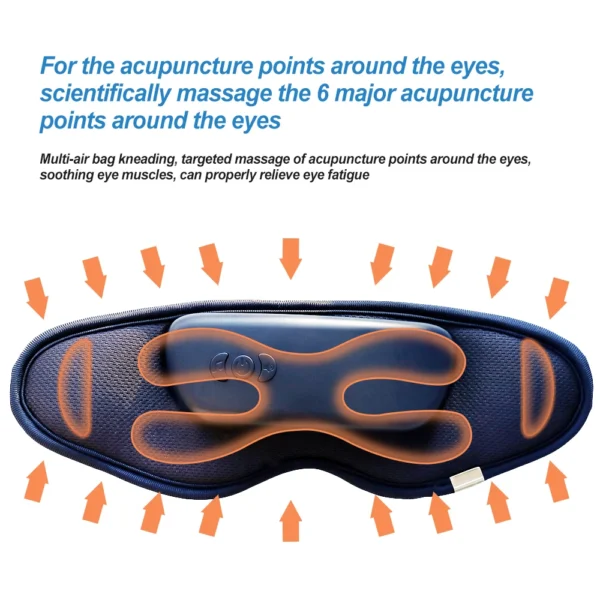Eye Massager Smart Airbag - Image 3