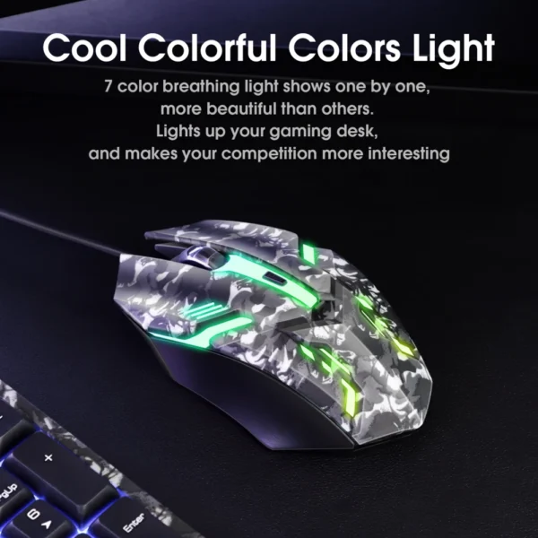 Keyboard Mouse Headset Set - Image 3