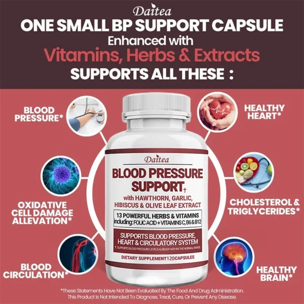 Premium Blood Pressure Support Supplement - Image 2