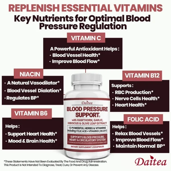 Premium Blood Pressure Support Supplement - Image 6