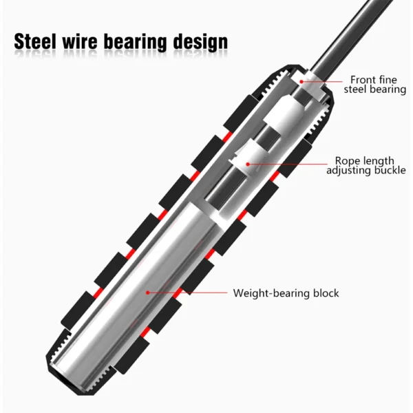 Rapid Speed Jump Rope - Image 5